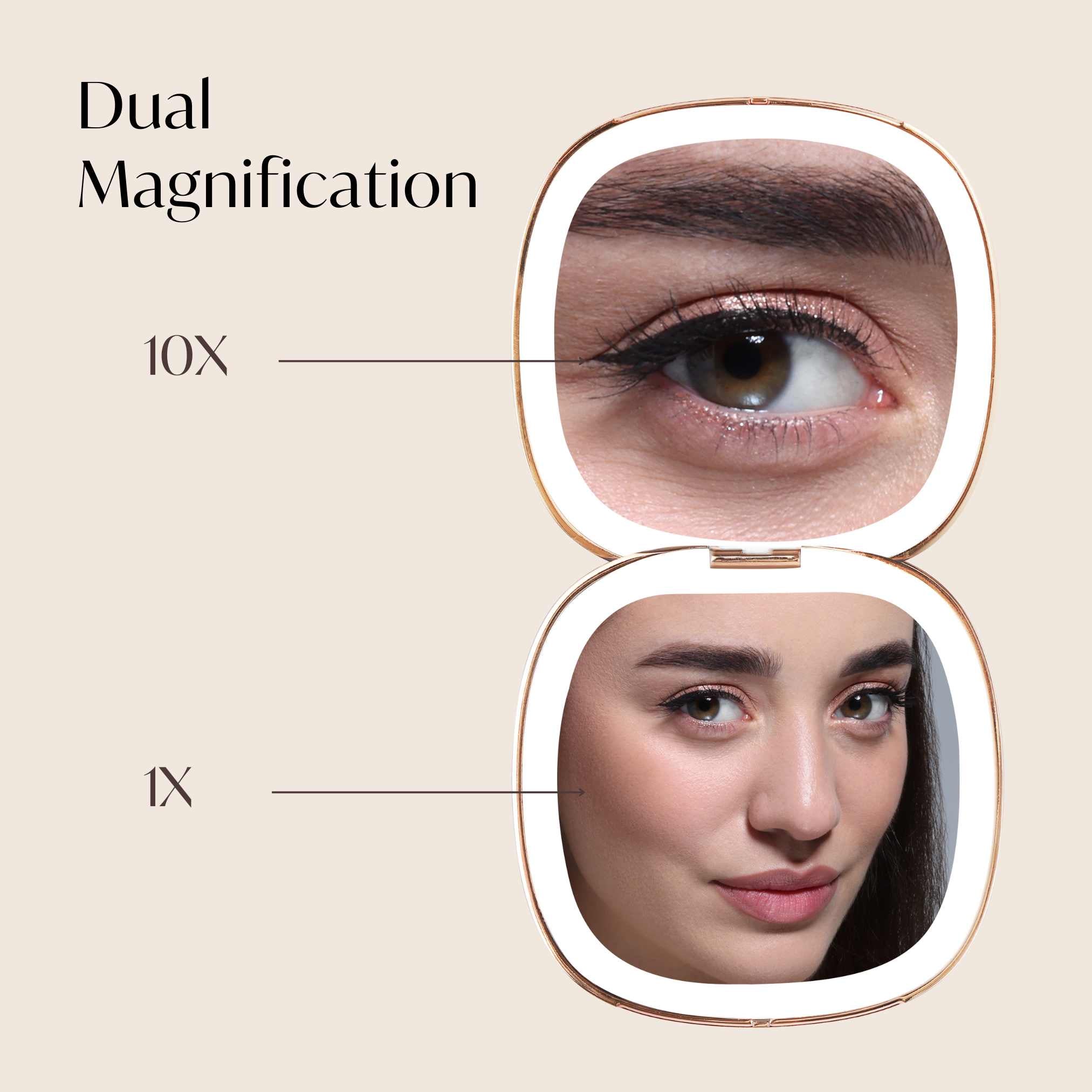 Mila 2 LED Compact Mirror