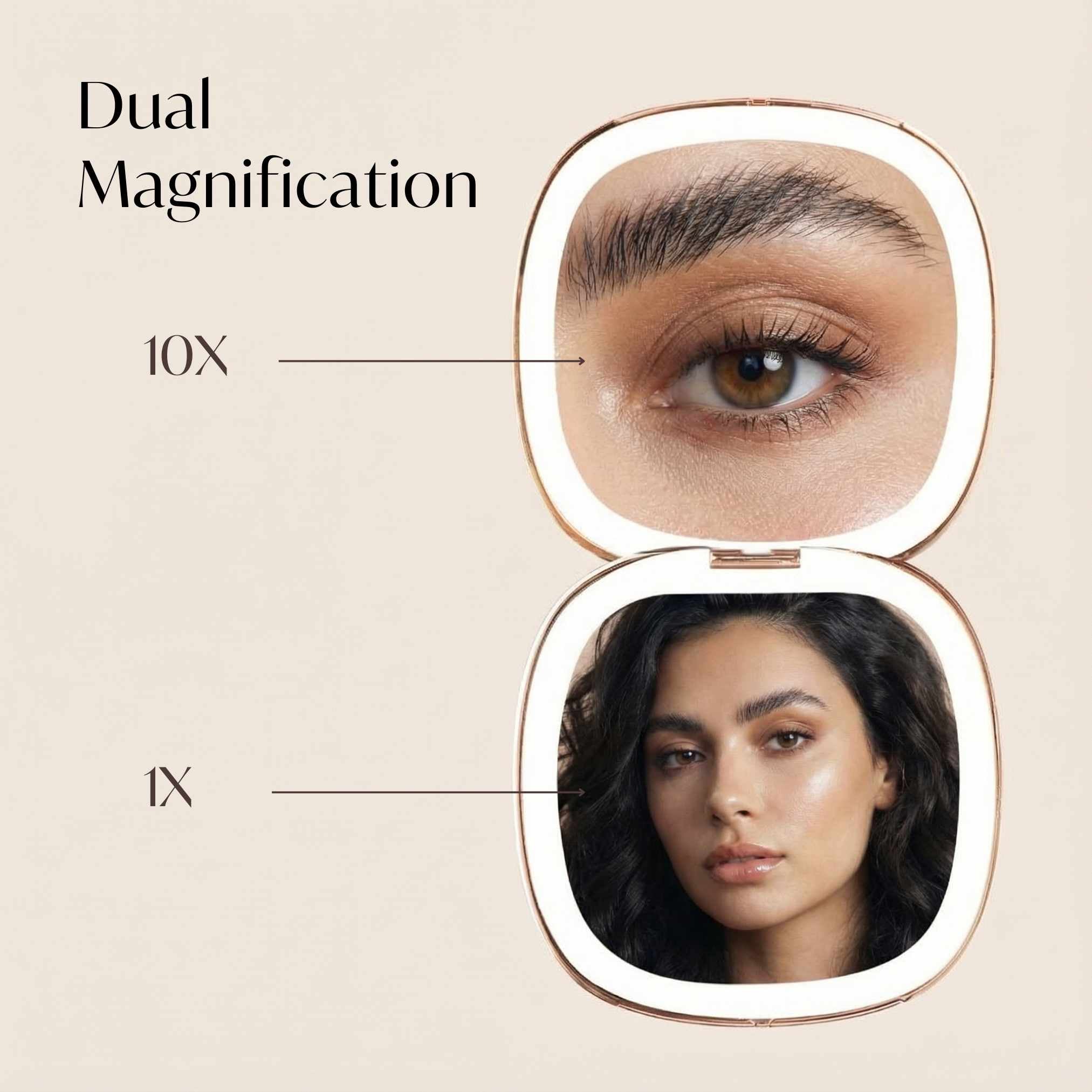 Mila 2 LED Compact Mirror