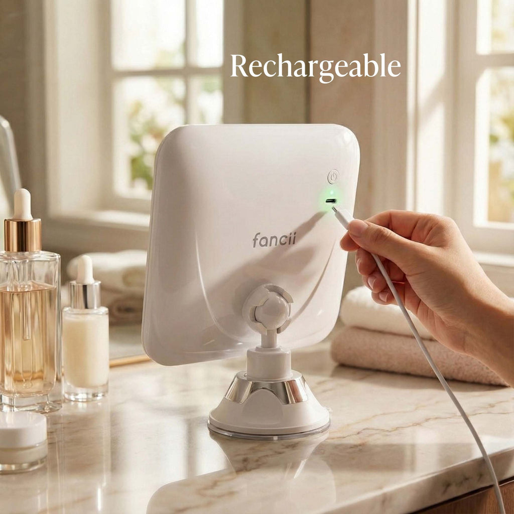 Mira 2 Magnifying Mirror 10x