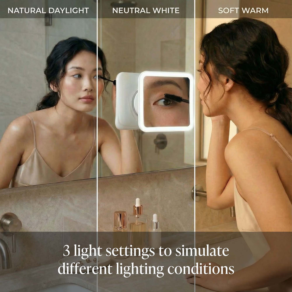 Mira 2 Magnifying Mirror 10x