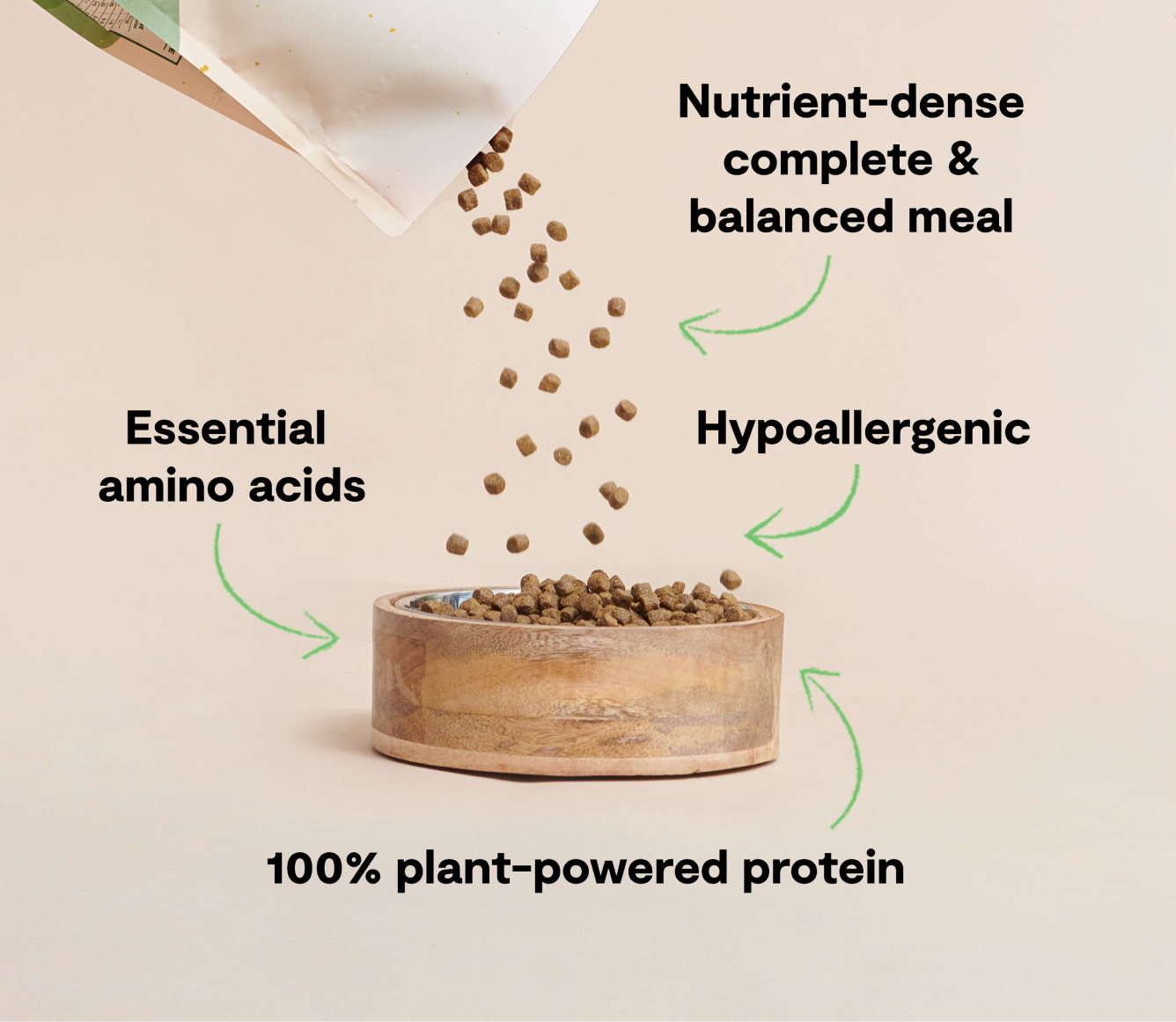Croquettes pour chiens Kind Earth à base de plantes